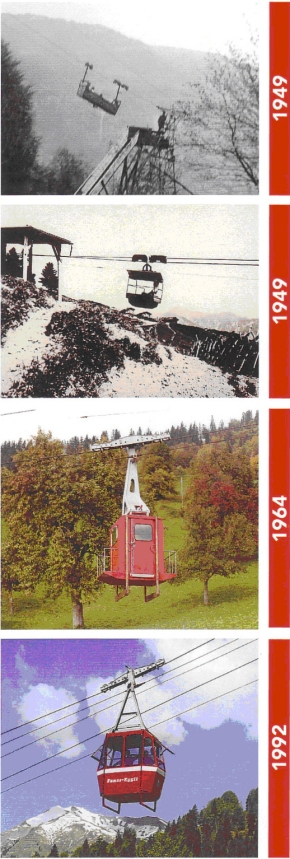 seilbahn_historisch.jpg